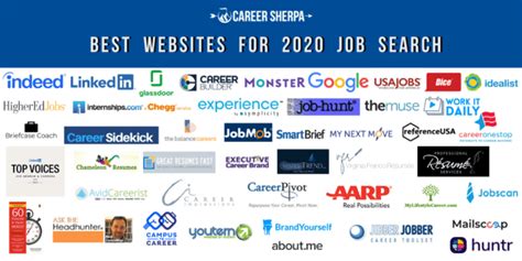 job finder websites.